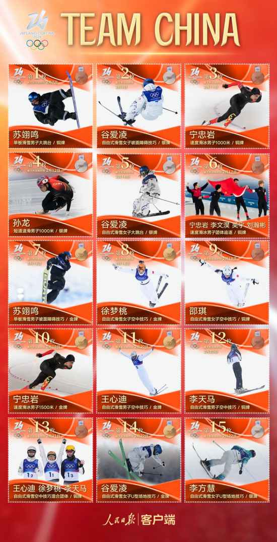 米兰冬奥会留给我们的不只是金牌