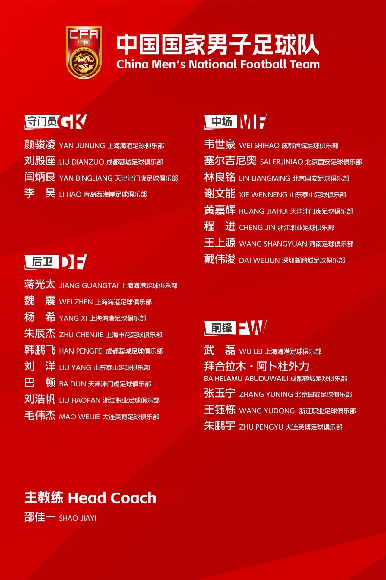 国足公布集训大名单：李昊首次入选，武磊回归
