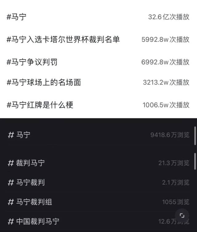 抖音（上）和小红书（下）平台上马宁相关话题热度