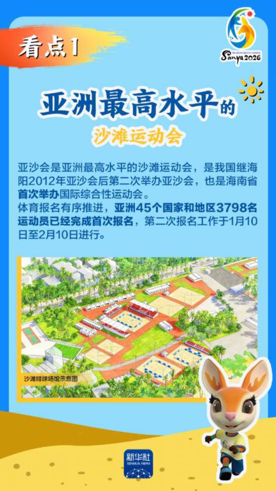 亚沙会倒计时100天，最全看点来了！