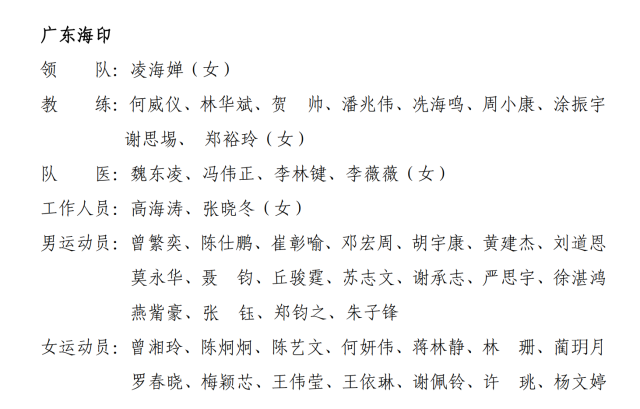 广东队参赛阵容