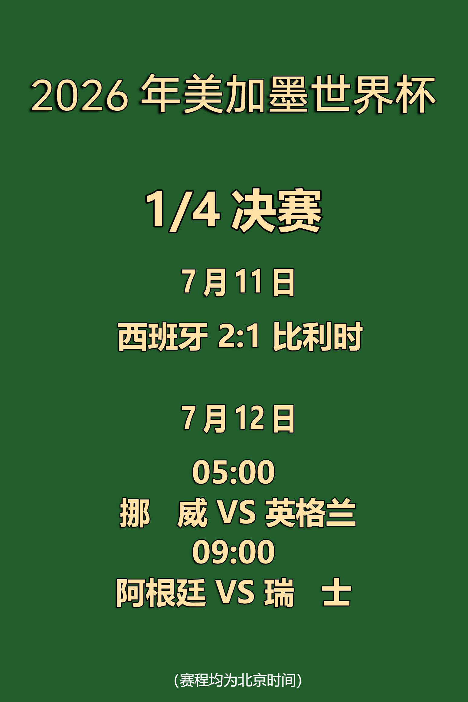 世界杯播报丨西班牙队晋级 四强明日将全部产生