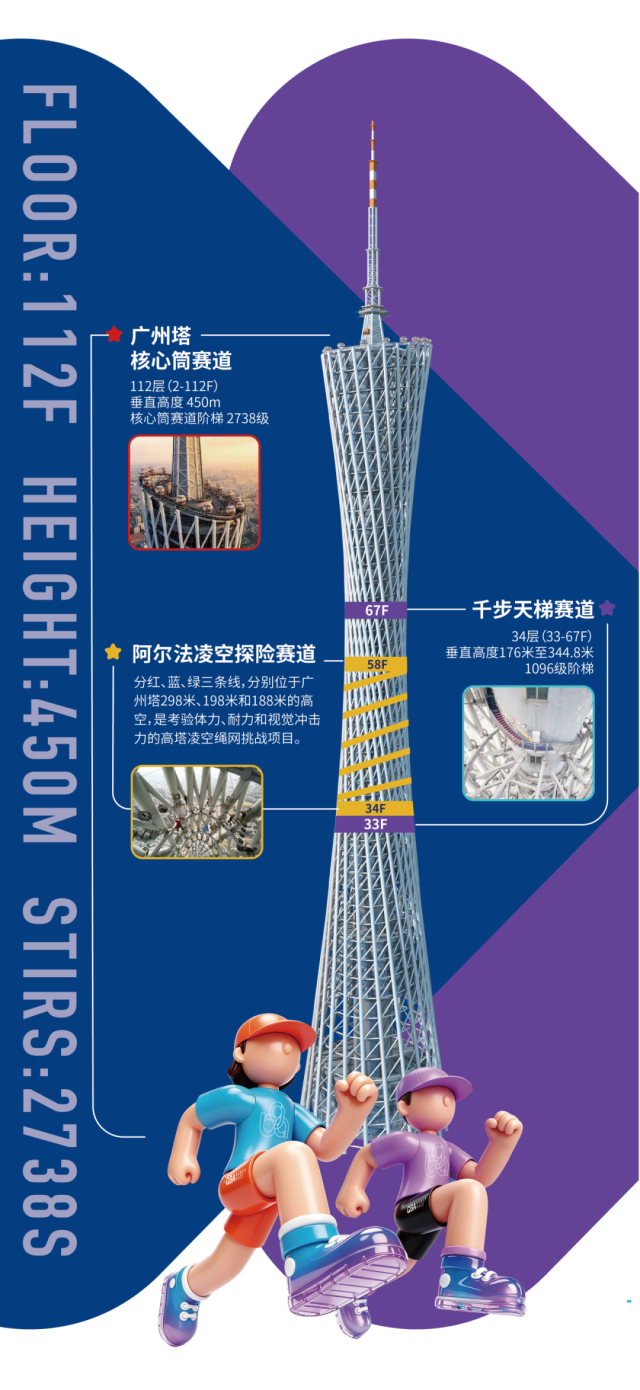 全国短池游泳锦标赛收官：连创纪录，多点突破