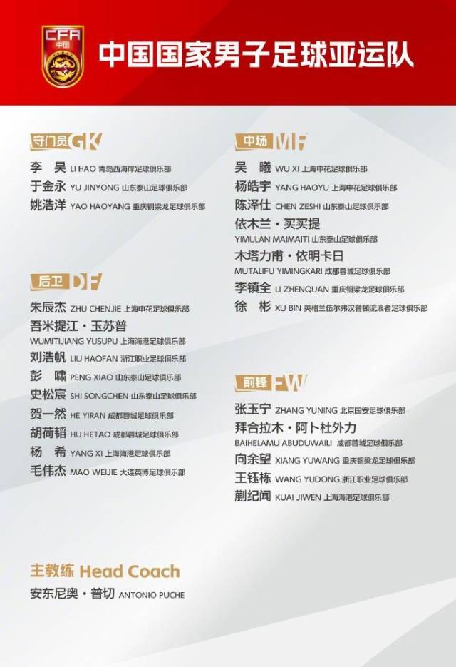 中国足协公布备战亚运会名单