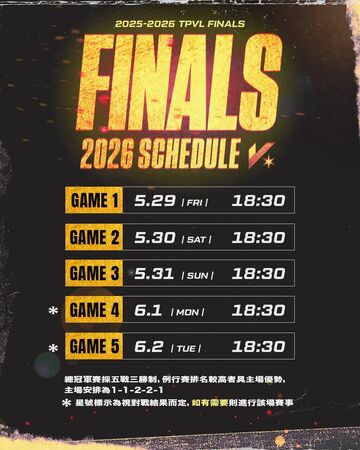 ▲職排TPVL元年冠軍賽賽程。（圖／TPVL提供）