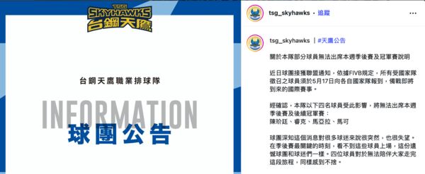 大烏龍！TPVL職排季後賽開打強碰國家隊徵召　全數國手通通無法打