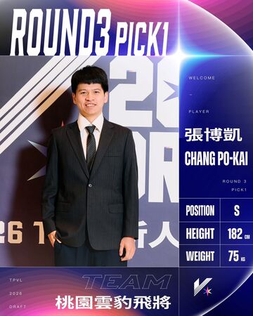 ▲TPVL職排選秀出爐、林謙成為選秀狀元，來自台大的張博凱成為校史首位職排球員。（圖／取自TPVL FB）
