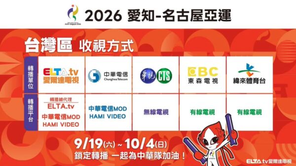 亞運轉播看這裡！愛爾達連5屆出擊　攜手5大媒體力挺中華健兒